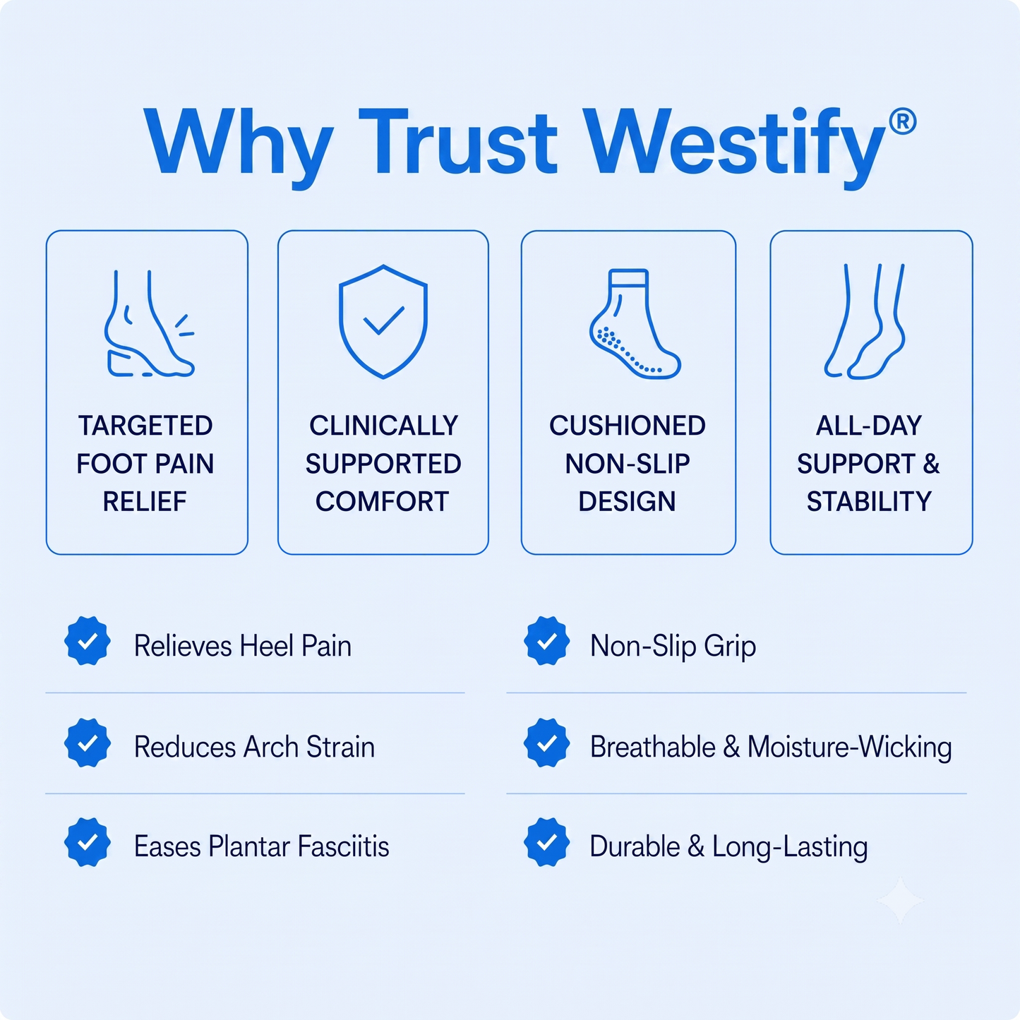 Plantar Fasciitis Relief Invisible Socks