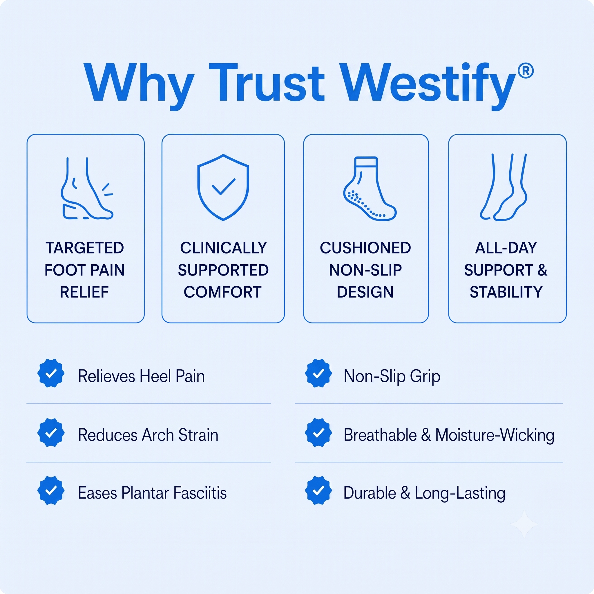Plantar Fasciitis Relief Invisible Socks